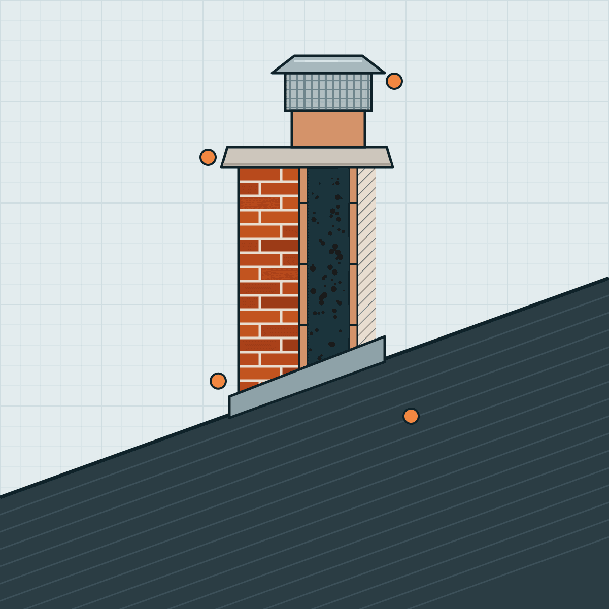 Drawing of a brick chimney rising through a roof, with the cap, crown, flue tile and flashing, cut open on one side to show the soot-lined flue.